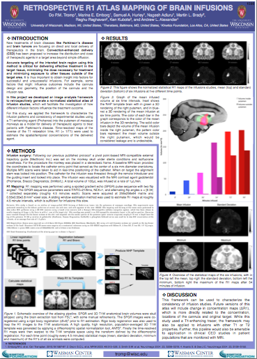 ISMRM poster